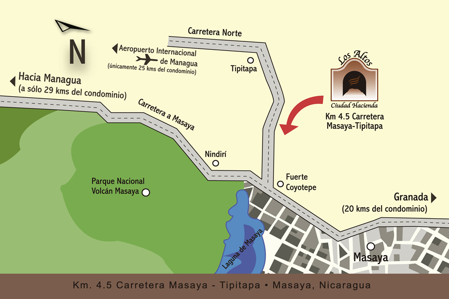 Ubicación